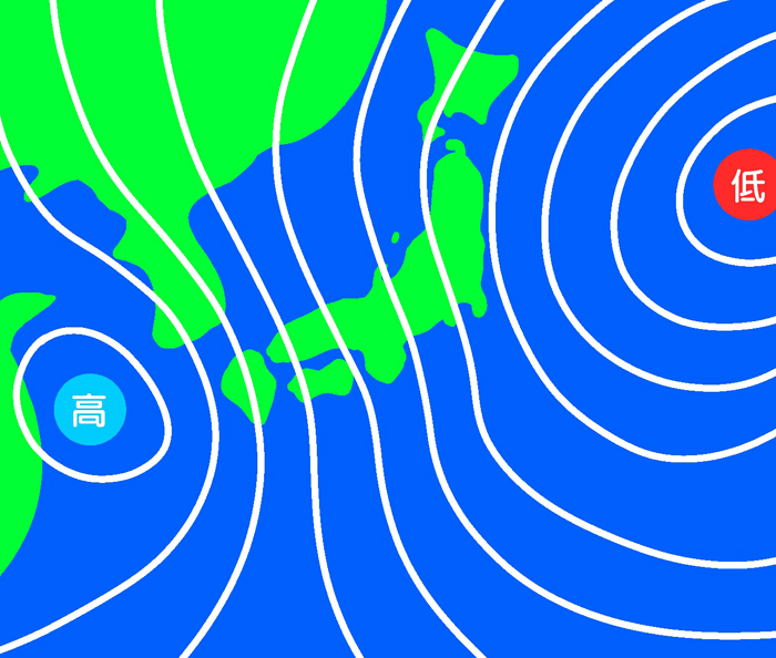 西高東低の気圧配置